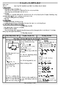 Giáo án Vật lý lớp 11 - Trường THPT Tăng Bạt Hổ - Tiết 22: Bài tập về định luật ôm và công suất điện