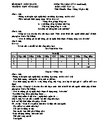 Kiểm tra học kỳ II (2008-2009) trường THPT Vĩnh Hoà môn: Ngữ văn 10